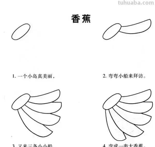 水果简笔画，一见钟情