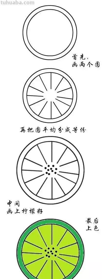 水果简笔画，一见钟情
