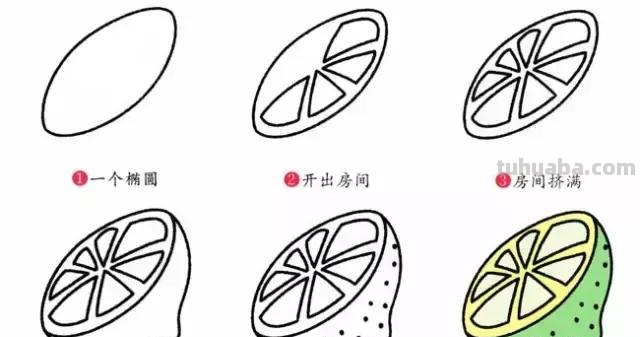 水果简笔画，一见钟情
