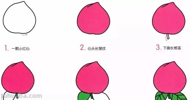 水果简笔画，一见钟情