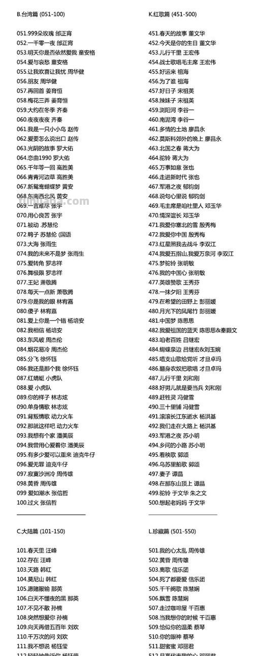 歌曲 歌曲大全100首老歌