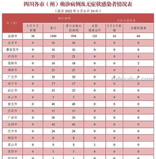 疫情 疫情开始时间是几月几日