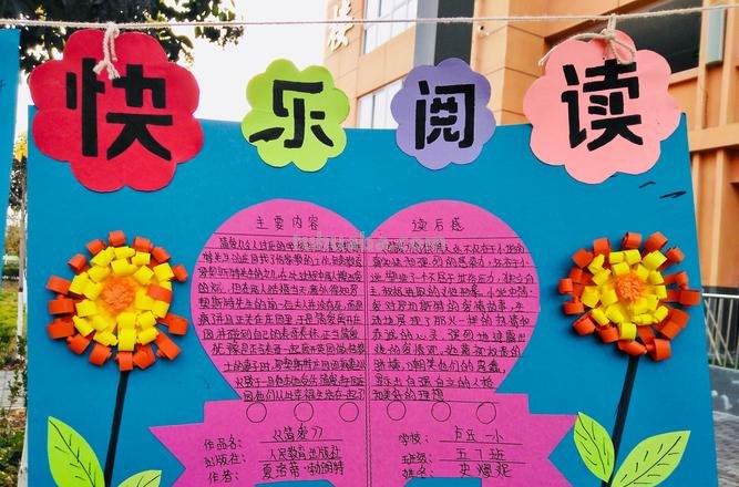 读书卡手抄报字怎么写 读书手抄报能写什么内容？