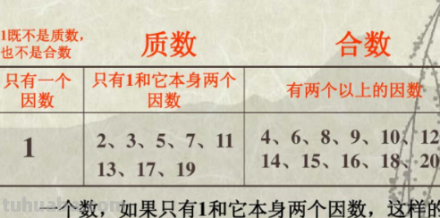 22 什么意思
