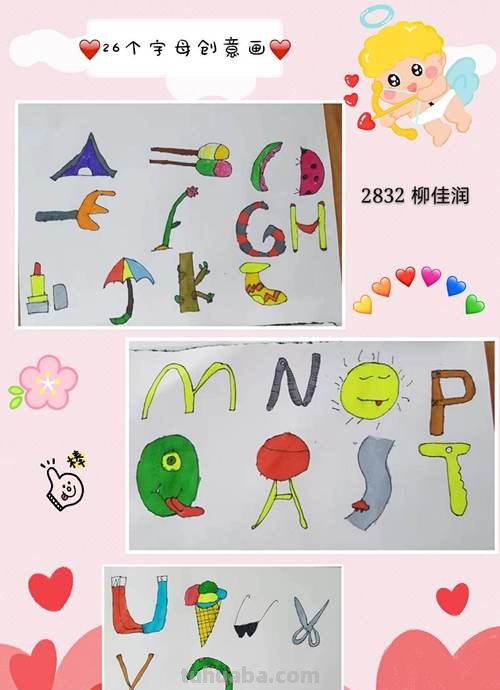 26幅有趣的字母简笔画，一边画一边学英文字母，为孩子收藏吧