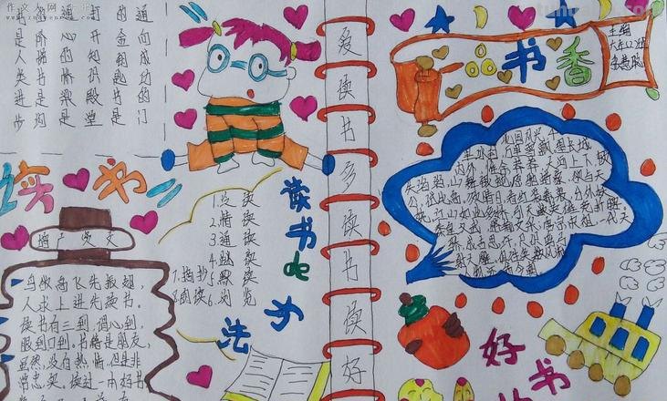 怎么做阅读节手抄报 哼，阅读小报怎么做？