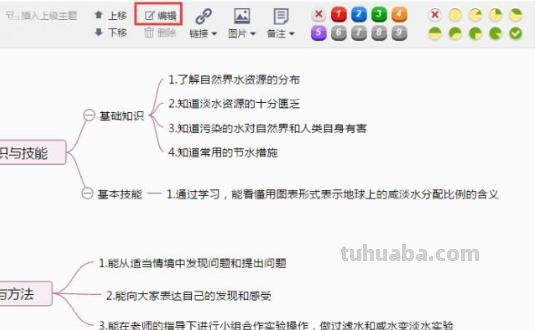 陈的思维导图怎么画 如何画思维导图？