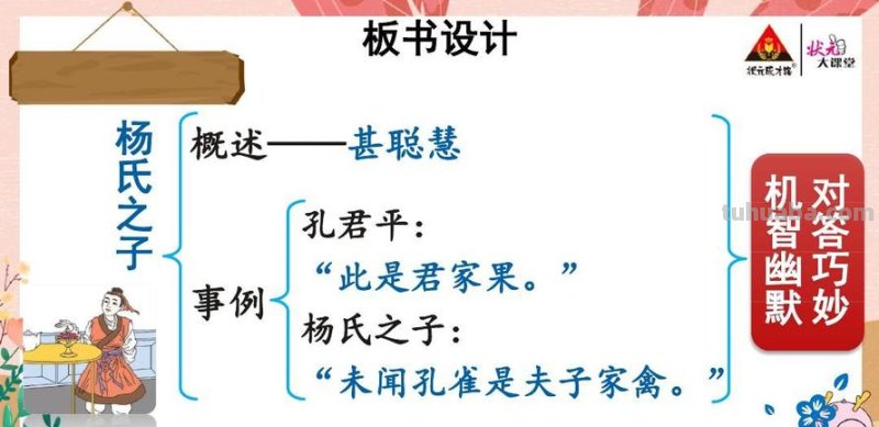 杨氏之子怎么画思维导图 世说新语杨氏的孩子是谁