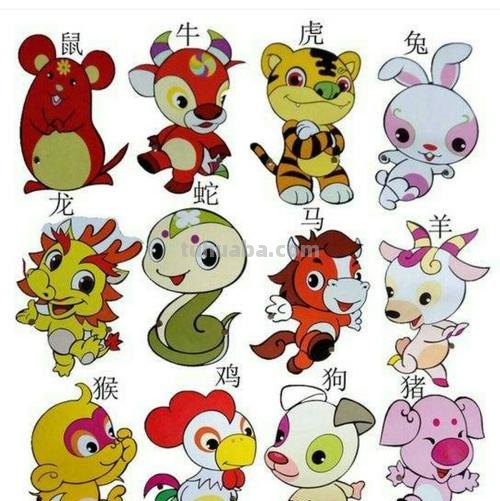 12 12生肖排序