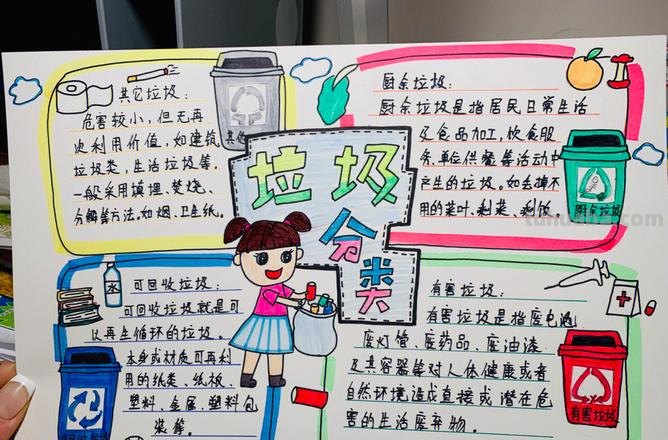 怎么做垃圾分类手抄报 垃圾的危害分类回收手抄报怎么做？