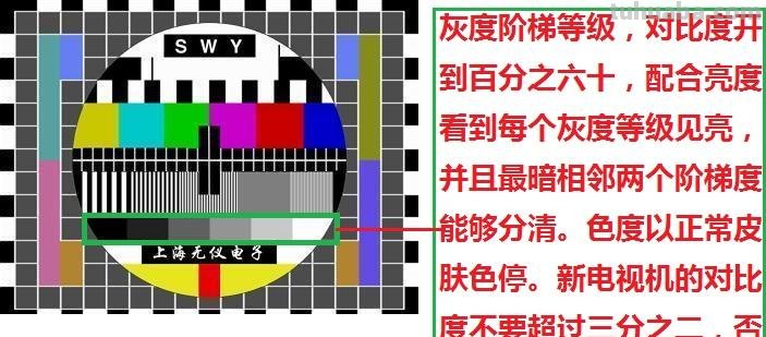 电视色彩模式及电视色彩模式在哪调 