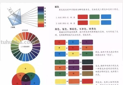 【绘画小知识分享】色彩控图片及色彩控制图片的技巧