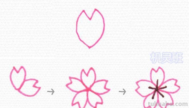 怎么画樱花树简笔画 怎样画樱花？