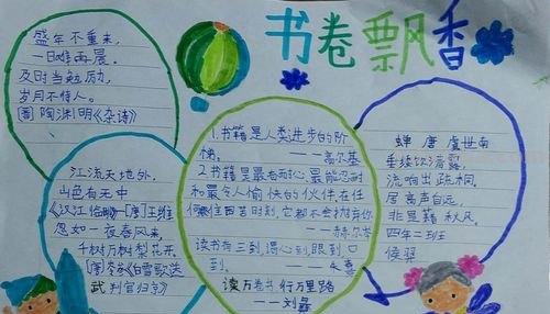 读书节手抄报怎么写 读书手抄报能写什么内容?