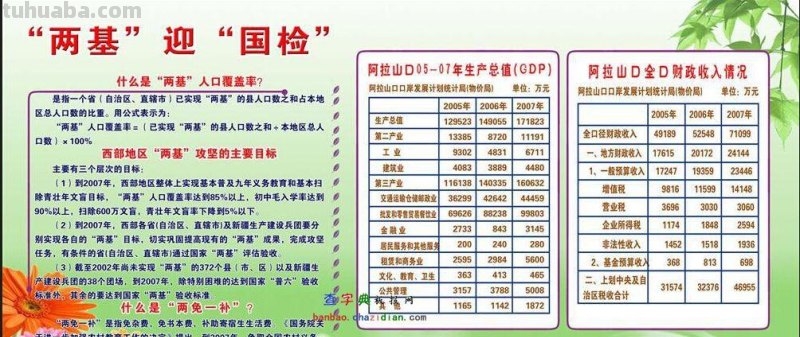 什么是国检手抄报内容 建筑工程国检内容及流程？