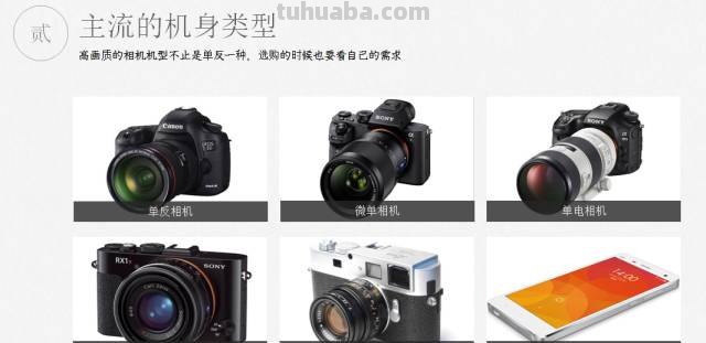 摄影器材，你真的了解吗？