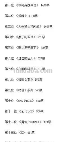 日语知识科普，声优是何物？你所不知道的声优那些事儿