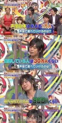 日语知识科普，声优是何物？你所不知道的声优那些事儿