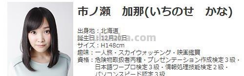 五位新人声优 受日媒一致好评！第二个花泽香菜会是她们吗？