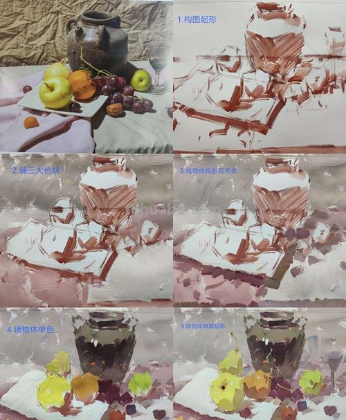 色彩静物投影及色彩静物投影的颜色怎么调 