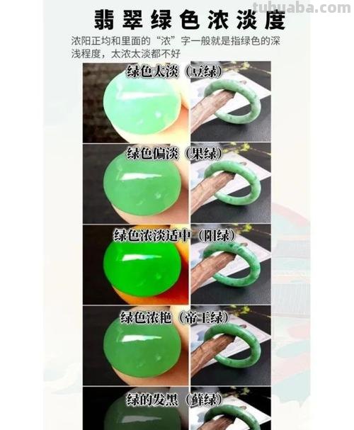 翡翠色彩评价要素及其魅力 