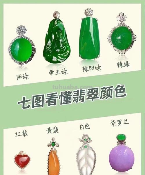 翡翠色彩评价要素及其魅力 
