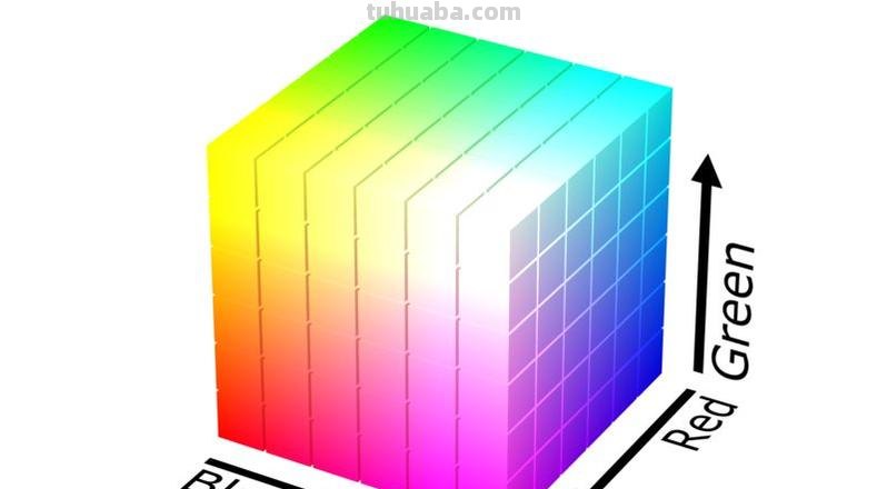 RGB色彩模型及RGB色彩模型中G指的是什么 