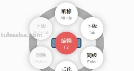 暑假心得思维导图怎么画 绘制思维导图有哪些注意事项？