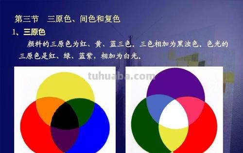 色彩产生原理及其重要性——光与色的奇妙交织 