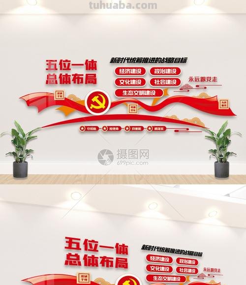 五位 五位一体是指什么