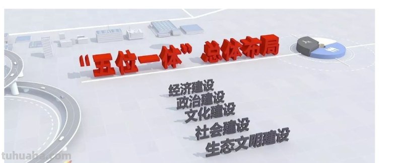 五位一体指哪五位?