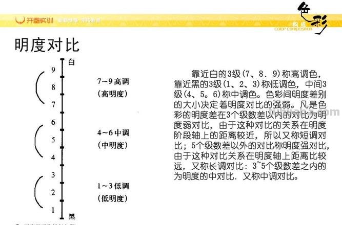 大小调色彩及大小调色彩的特点 