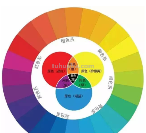 关于色彩的描述及关于色彩的描述哪项是不正确的 