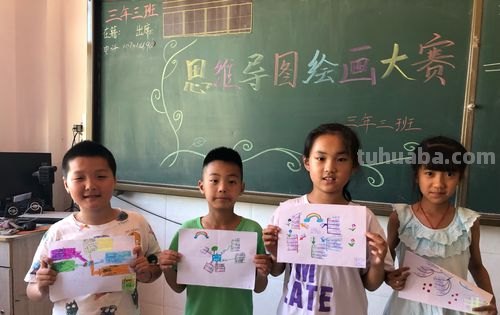 你绘画思维导图怎么画 如何画思维导图？