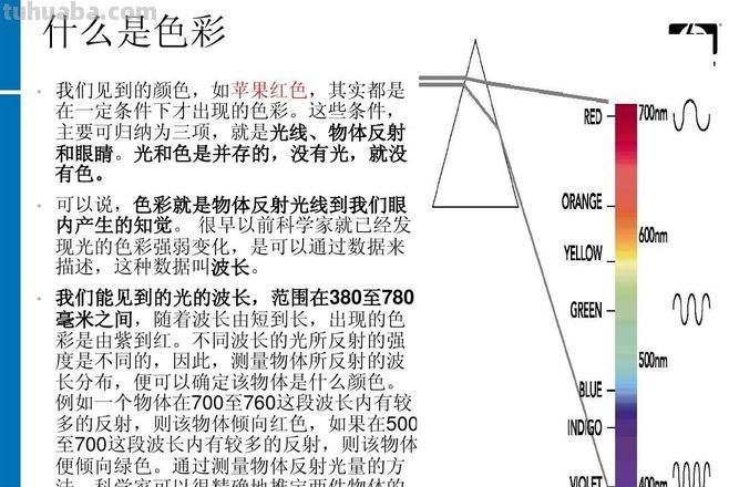 色彩产生的原理及色彩产生的原理是什么?——探秘色彩的奥妙