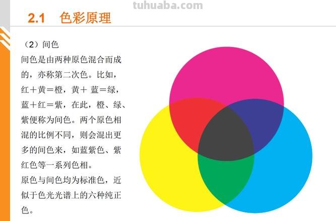 【色彩设计微盘及色彩设计原理 百度网盘】探索创意无限的色彩世界!