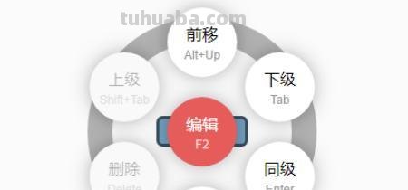 服饰商品思维导图怎么画 clothes思维导图怎么做？
