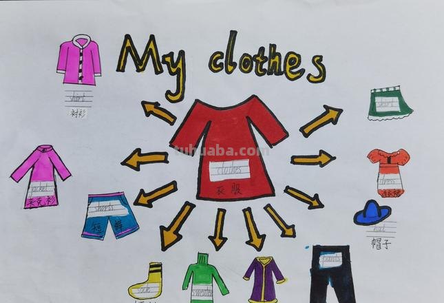 服饰商品思维导图怎么画 clothes思维导图怎么做？