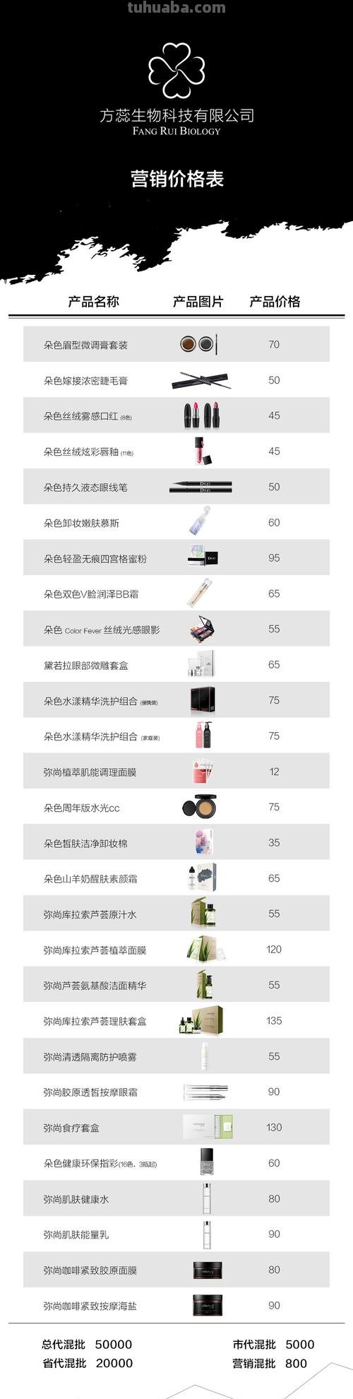 如何代理朵色彩妆以及代理拿货价格表