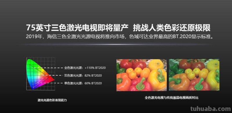 海信电视怎么调色彩及海信电视怎么调色彩看起来更清晰 