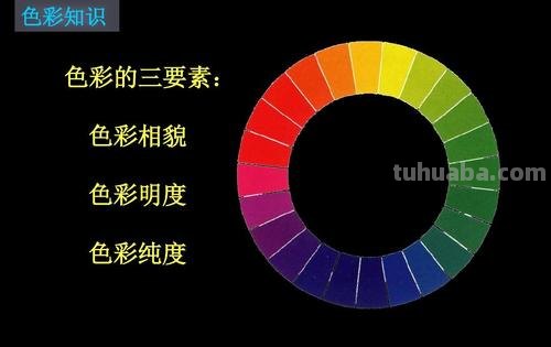 色彩的纯度和明度及色彩的纯度和明度的区别 