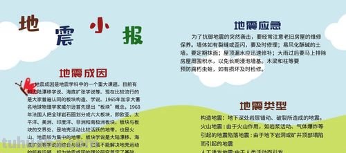 四川为什么地震手抄报 四川地震是什么原因造成的？