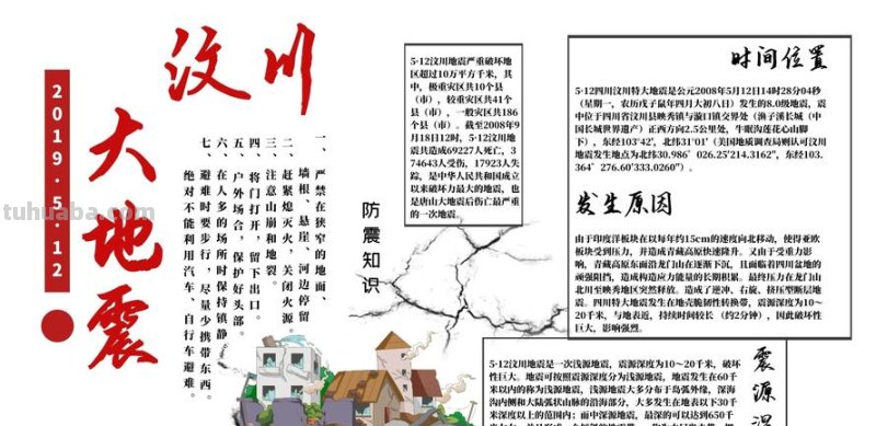 四川为什么地震手抄报 四川地震是什么原因造成的？