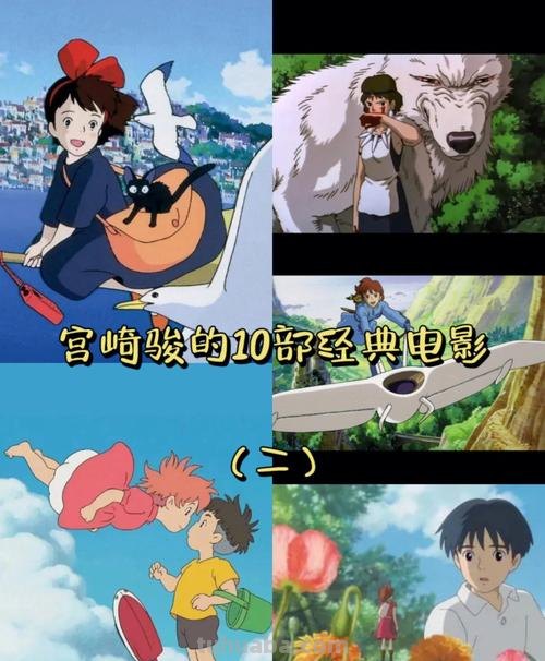 宫崎骏 宫崎骏的所有作品电影