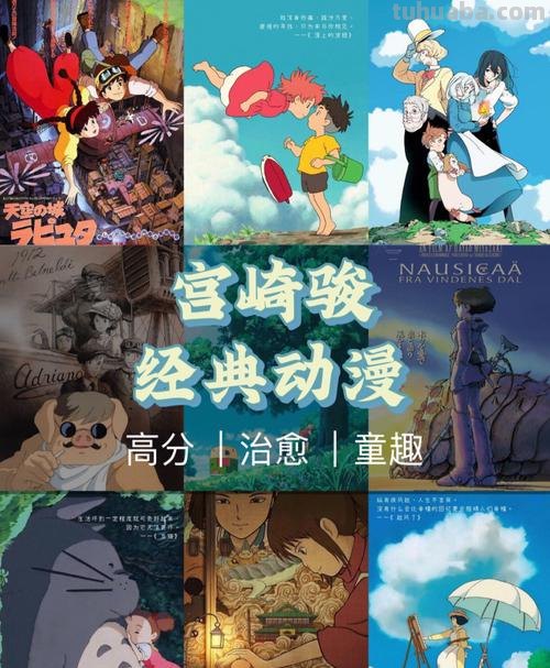 宫崎骏 宫崎骏的所有作品电影