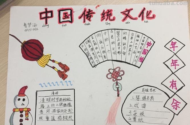 传统文化的手抄报怎么写 中华传统文化的手抄报可以写什么内容？