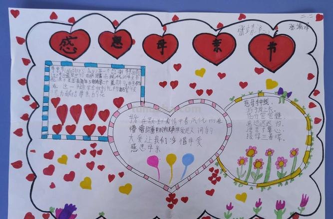 母亲节的手抄报怎么画口红 母亲节手抄报怎么画？