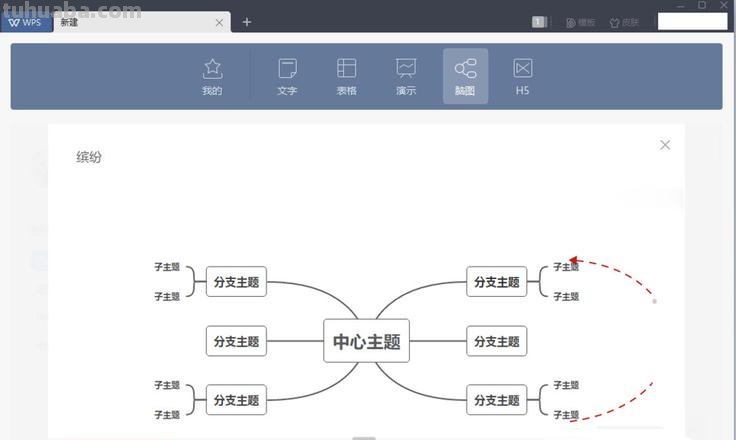 怎么制作思维导图软件下载 新手如何使用思维导图软件绘图？
