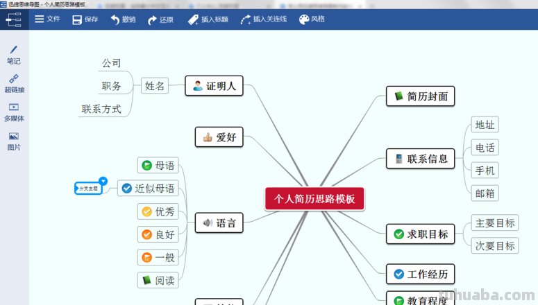 怎么制作思维导图软件下载 新手如何使用思维导图软件绘图？