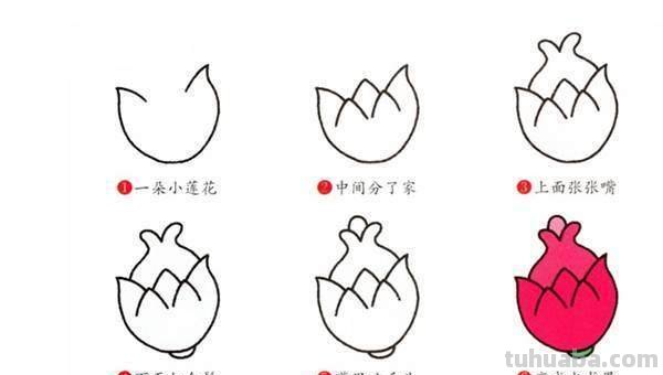 樱桃怎么画简笔画图片 樱桃的笔画？